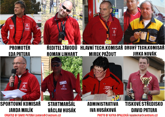 organizační tým